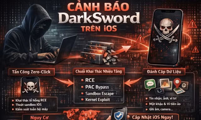 Cảnh báo bộ công cụ DarkSword 'tấn công' chiếm quyền kiểm soát thiết bị iphone
