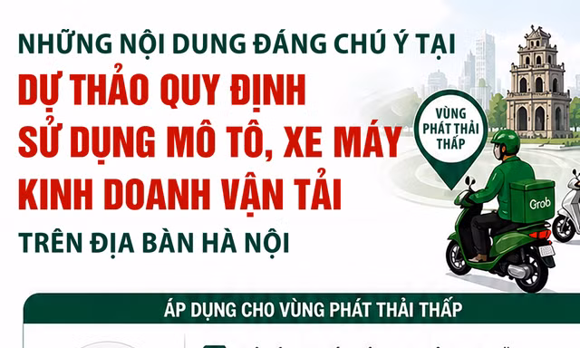 Xe ôm chạy xăng ở Hà Nội sắp tới cần chú ý gì?