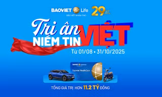 Bảo Việt Nhân Thọ “Tri ân Niềm Tin Việt” – Gia tăng quyền lợi bảo vệ, cơ hội trúng VinFast VF6.