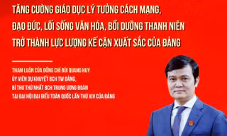 [Infographic] Bí thư thứ nhất T.Ư Đoàn trình bày tham luận tại Đại hội XIV của Đảng