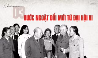 80 năm Độc lập: Bước ngoặt Đổi mới