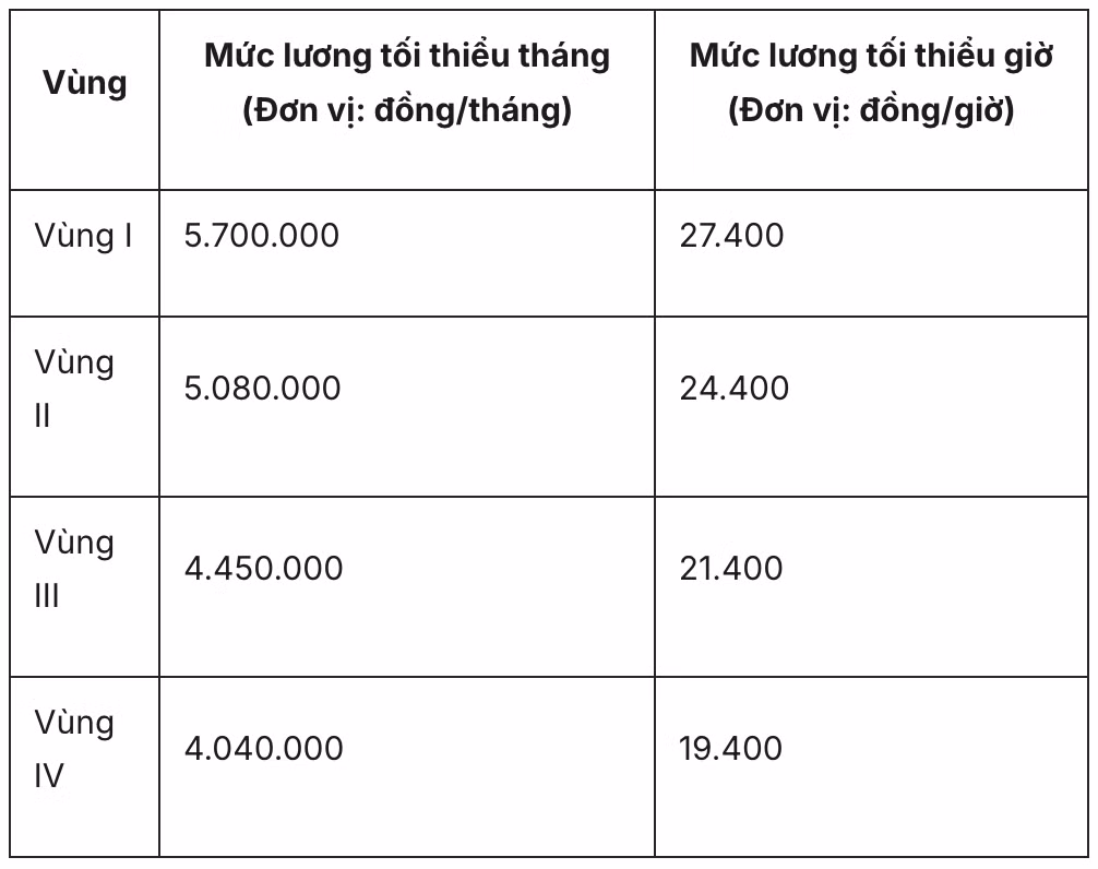 anh-chup-man-hinh-2026-07-22-luc-114907.png
