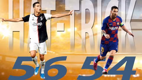 Ronaldo nhỉnh hơn Messi về số lần lập "hat-trick".