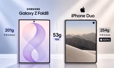 'Điện thoại gập kiểu hộ chiếu': So sánh bộ đôi iPhone Duo với Galaxy Z Fold 8