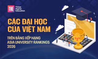 Các đại học Việt Nam trên Bảng xếp hạng Asia University Rankings 2026