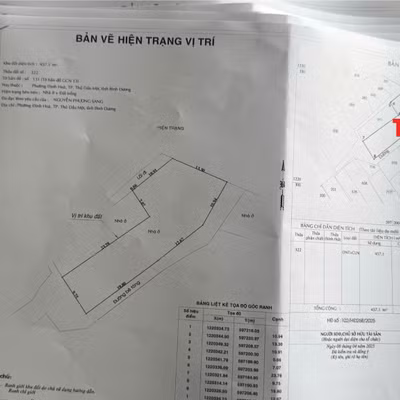 Từ 31/8, không đăng ký biến động đất đai có thể bị phạt đến 3 triệu đồng