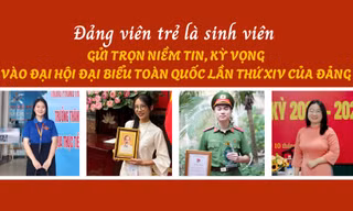 Đảng viên trẻ là sinh viên gửi trọn niềm tin, kỳ vọng vào Đại hội đại biểu toàn quốc lần thứ XIV của Đảng
