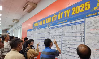Các trường đại học, cao đẳng ở TP. HCM có thể mua vé tàu tập thể sớm
