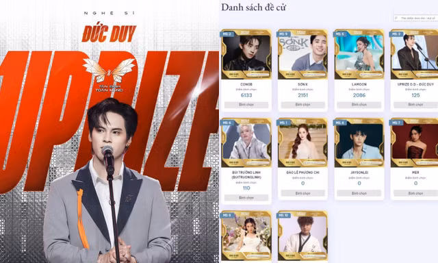 UPRIZE Đức Duy vừa ra mắt đã lọt đề cử Cống Hiến 2026, Ban tổ chức nói gì?