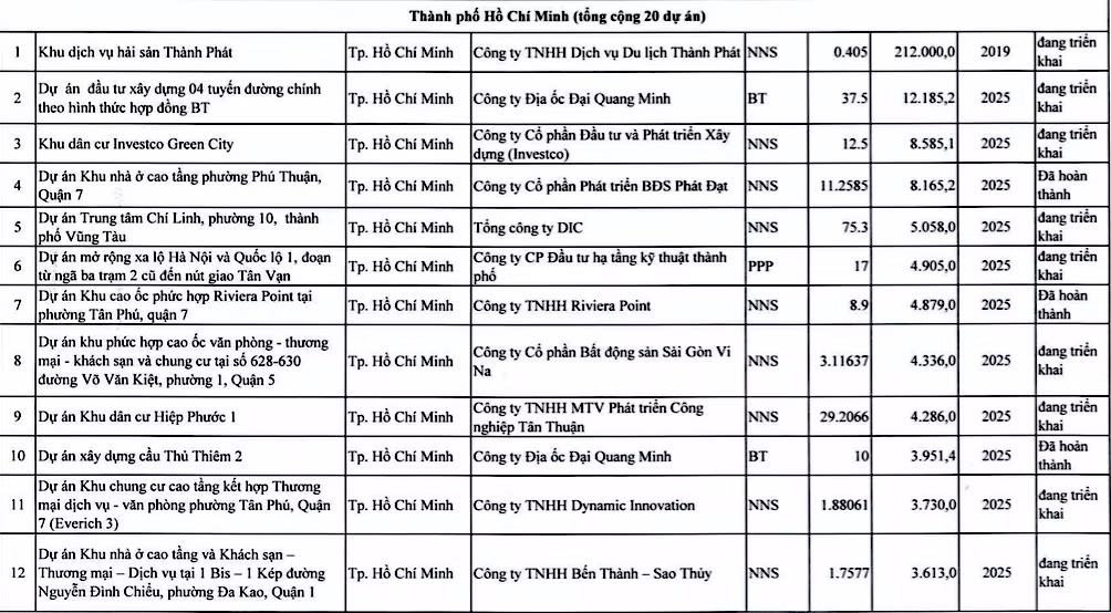 anh-chup-man-hinh-2568-07-24-luc-180755.png