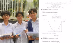 Môn Toán kỳ thi vào lớp 10 TP.HCM: Phổ điểm dự đoán tập trung ở 6,5 - 7,5 điểm