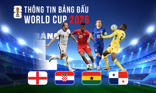 Thông tin bảng L FIFA World Cup 2026: Ghana, Panama sẵn sàng khuấy đảo cục diện bảng L