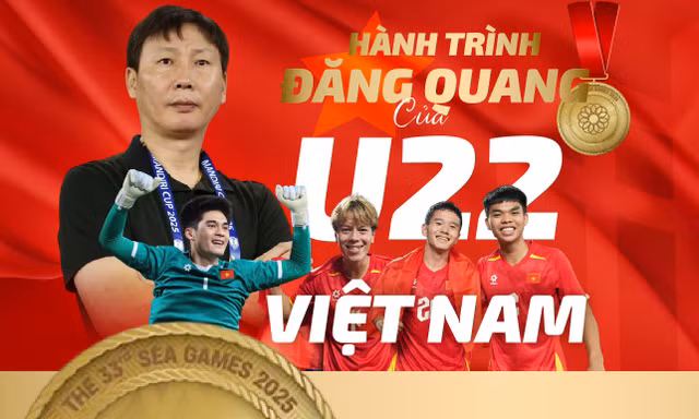 Hành trình đăng quang của U22 Việt Nam tại SEA Games 33