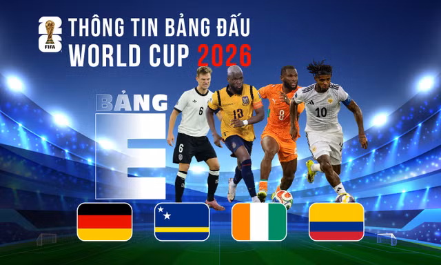Thông tin bảng E FIFA World Cup 2026: 'Cỗ xe tăng Đức' và những kẻ thách thức