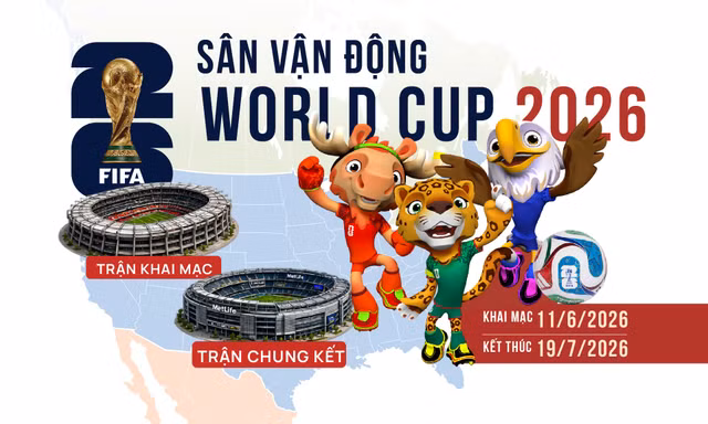 16 sân vận động, 3 quốc gia và kỳ World Cup chưa từng có trong lịch sử