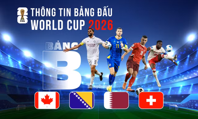 Thông tin bảng B FIFA World Cup 2026: Giàu tính chiến thuật và khó đoán