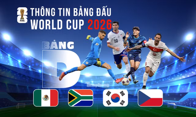 Thông tin bảng D FIFA World Cup 2026: Cân bằng và khó đoán