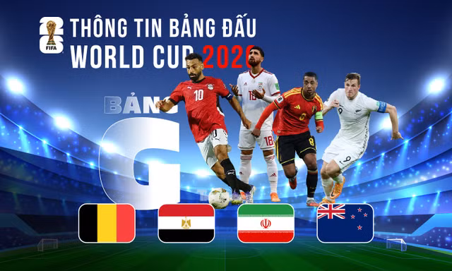 Thông tin bảng G FIFA World Cup 2026: Quỷ đỏ bước vào mê cung