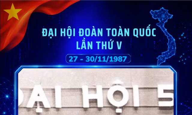 Đại hội Đoàn toàn quốc lần thứ V: Khơi dậy sức trẻ trong công cuộc đổi mới
