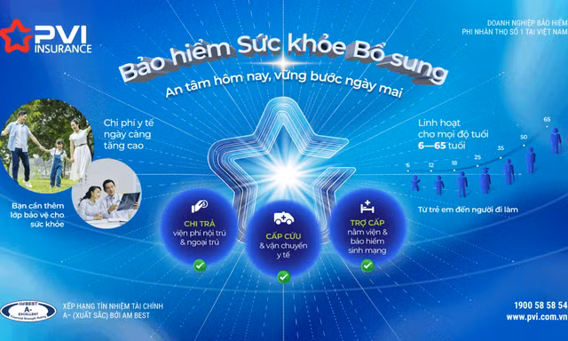Bảo hiểm PVI ra mắt sản phẩm 'Bảo hiểm Sức khỏe Bổ sung' – An tâm hôm nay, vững bước ngày mai