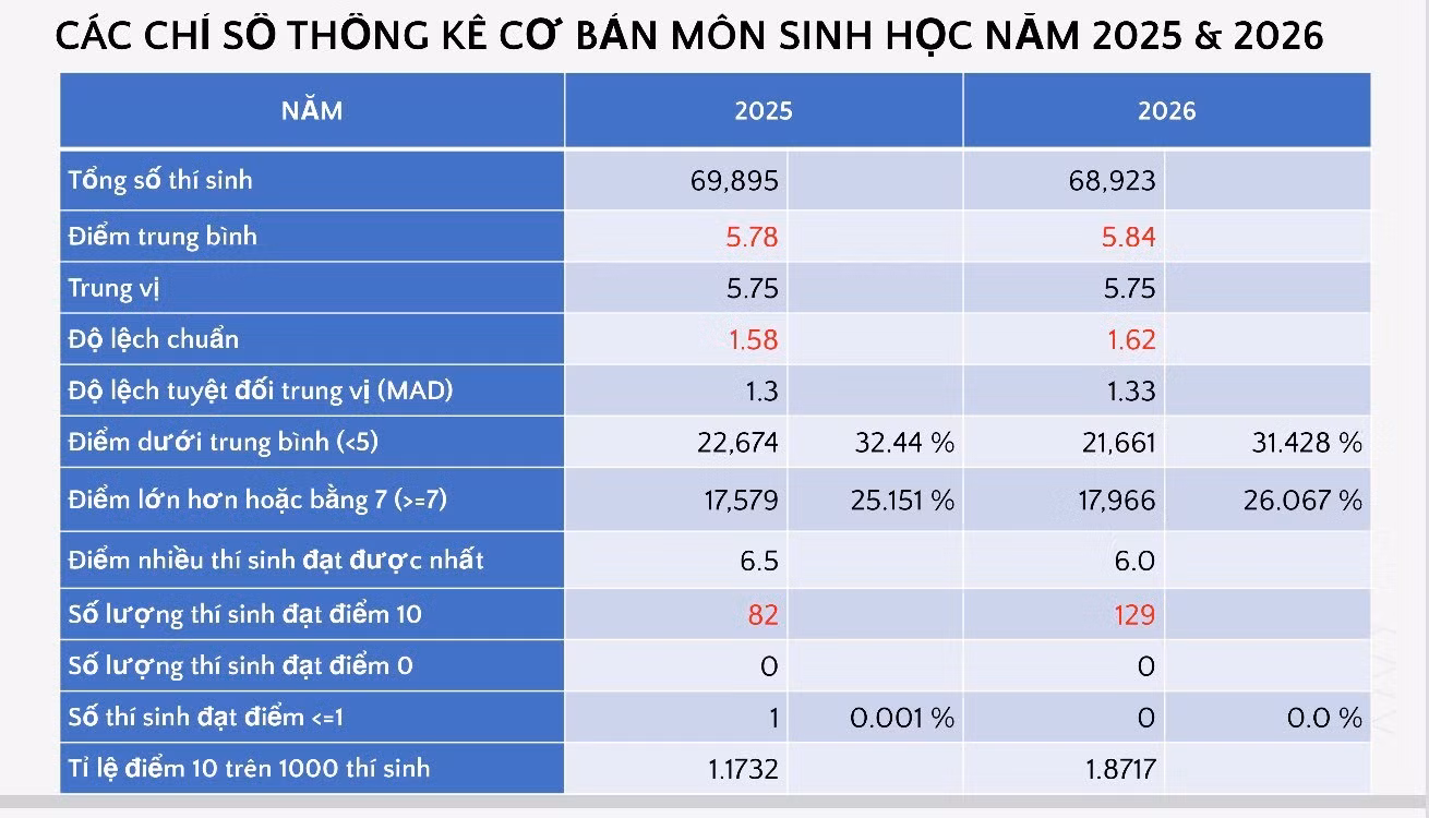 sinh-2.jpg