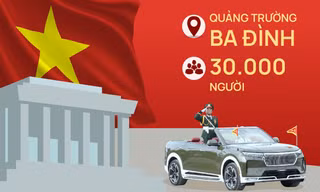 Chi tiết diễu binh, diễu hành kỷ niệm 80 năm Quốc khánh 2/9