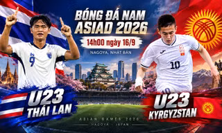  Nhận định U23 Thái Lan vs U23 Kyrgyzstan, 14h00 ngày 16/9: Soi giò ‘đội hình A’ của Voi chiến 