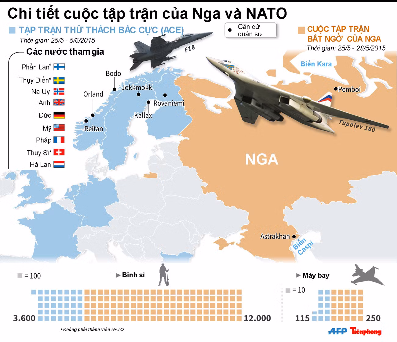 [ĐỒ HỌA] Hai cuộc tập trận Nga - NATO khủng cỡ nào ảnh 1