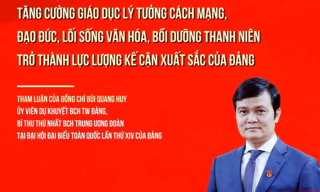 [Infographic] Bí thư thứ nhất T.Ư Đoàn trình bày tham luận tại Đại hội XIV của Đảng