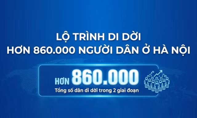 Lộ trình di dời hơn 860.000 người dân ở Hà Nội