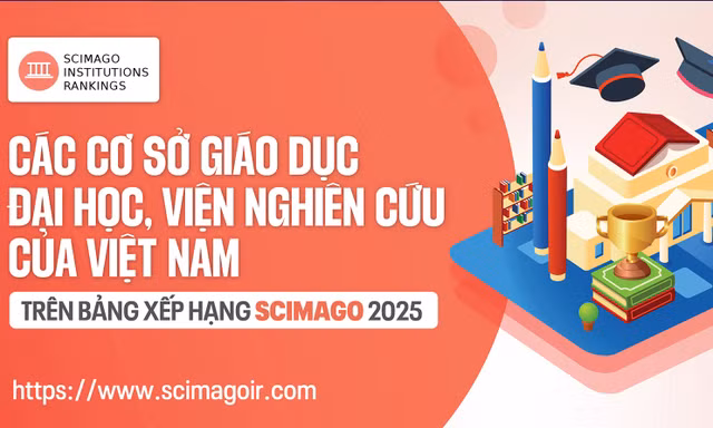 Các cơ sở giáo dục đại học, viện nghiên cứu của Việt Nam trên bảng xếp hạng SCImago 2025