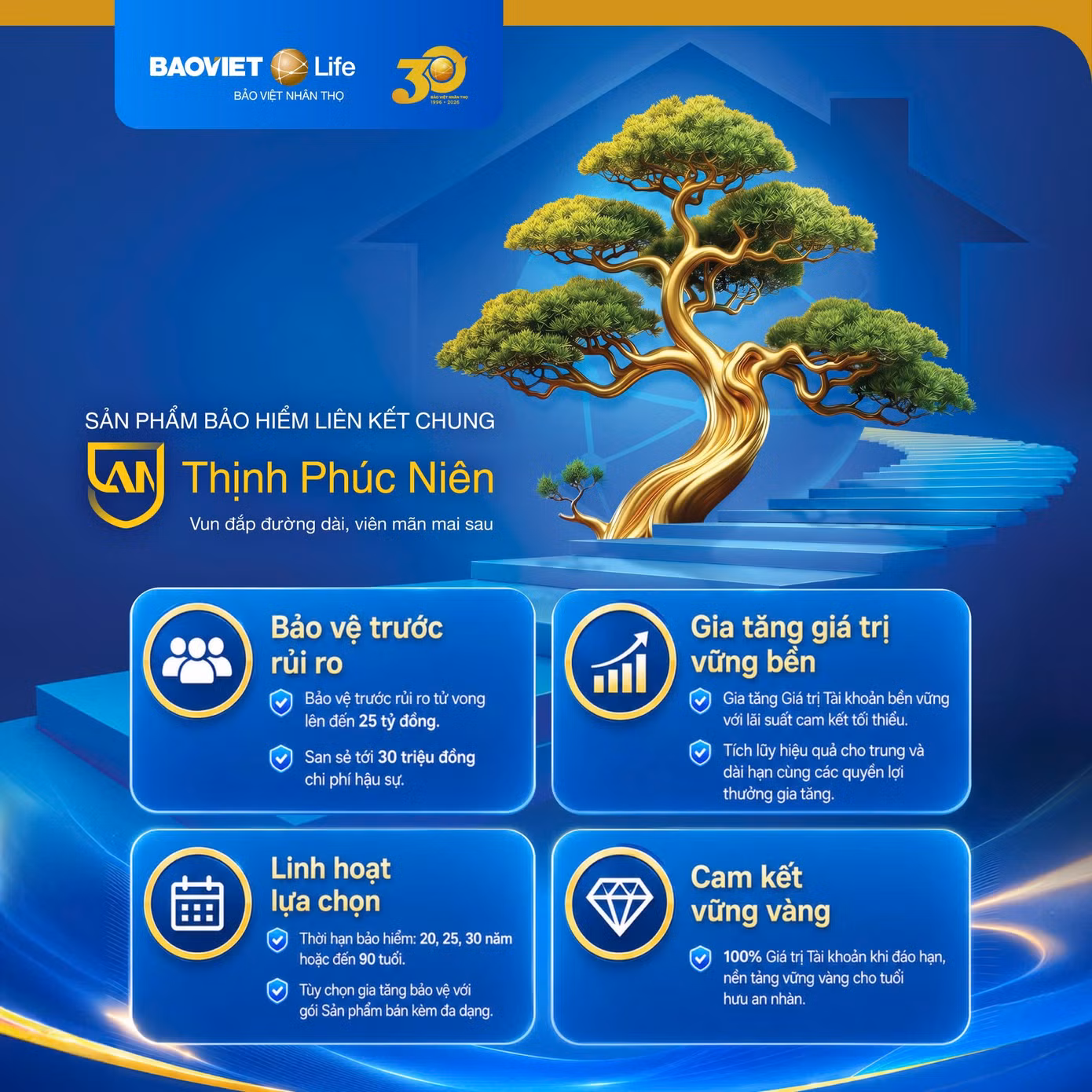 anh-3-an-thinh-phuc-nien-giai-phap-tai-chinh-moi-huong-den-tich-luy-trung-va-dai-han-dong-thoi-bao-ve-len-den-25-ty-dong.jpg