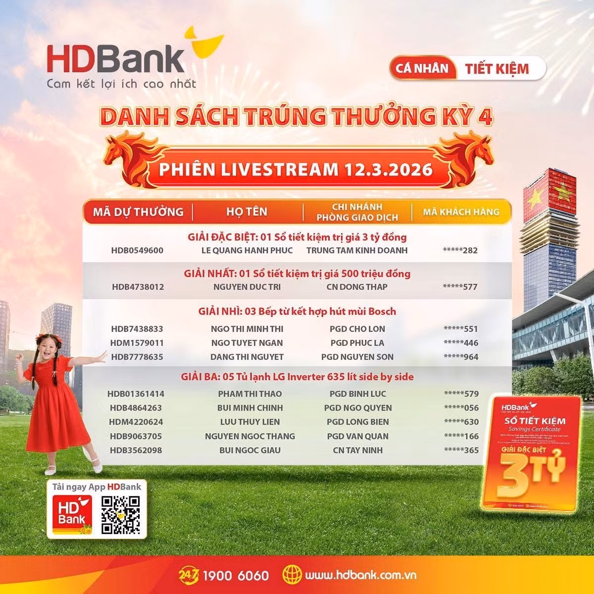 100-khach-hang-da-trung-thuong-trong-dot-quay-so-dac-biet-ngay-12-3-2026-danh-sach-duoc-cong-bo-day-du-tren-website-chinh-thuc-cua-hdbank.jpg
