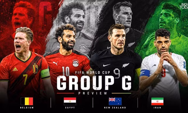 Nhận định bảng G World Cup 2026: Phân chia 'giai cấp'