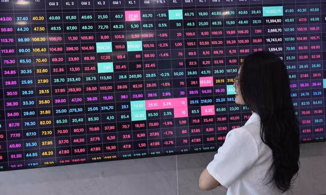 VN-Index áp sát 1.800 điểm
