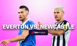 Nhận định Everton vs Newcastle, 00h30 ngày 30/11: Nỗi sợ xa nhà