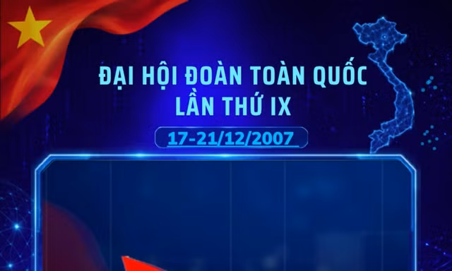 Đại hội Đoàn toàn quốc lần thứ IX: Giai đoạn phát triển mới của công tác Đoàn