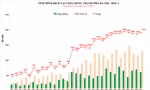 Ngày cuối năm 2021, Hà Nội thêm 1.914 ca mắc COVID-19