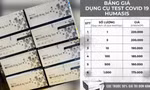 Giá test nhập khẩu và công bố khoảng 90-100 nghìn nhưng nhiều nơi đẩy lên từ 200-280 nghìn đồng/test