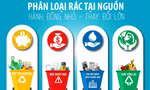 Quận Hai Bà Trưng sẽ phân loại rác tại nguồn từ năm 2026