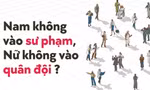 Không mặc định giới tính cho những hoài bão tuổi trẻ
