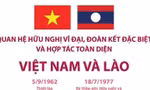 Tình hữu nghị vĩ đại, đoàn kết đặc biệt, hợp tác toàn diện Việt-Lào