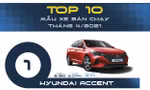 Top 10 ô tô bán chạy nhất tháng 4 ở Việt Nam
