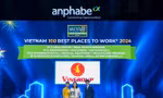 Vingroup thuộc top 10 nơi làm việc tốt nhất Việt Nam năm 2024