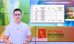 CHUYỂN ĐỘNG GOLF: Bảng chia tiền thưởng Giải Vô địch Golf Quốc gia năm 2024,Cúp VinFast - Hải Phòng