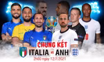 Tương quan trận chung kết EURO 2020 Italia - Anh