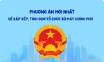 Phương án dự kiến về sắp xếp, tinh gọn tổ chức bộ máy Chính phủ