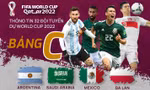 Thông tin 32 đội tuyển dự World Cup 2022: Bảng C chờ Messi