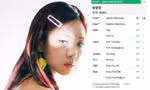 BIBI vượt qua "quái vật nhạc số" của IU giành PAK, "Bam Yang Gang" đỉnh cỡ nào?
