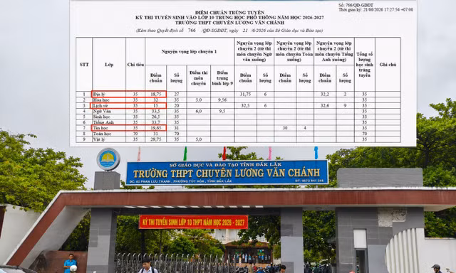 Điểm lẹt đẹt vẫn đỗ trường chuyên ở Đắk Lắk